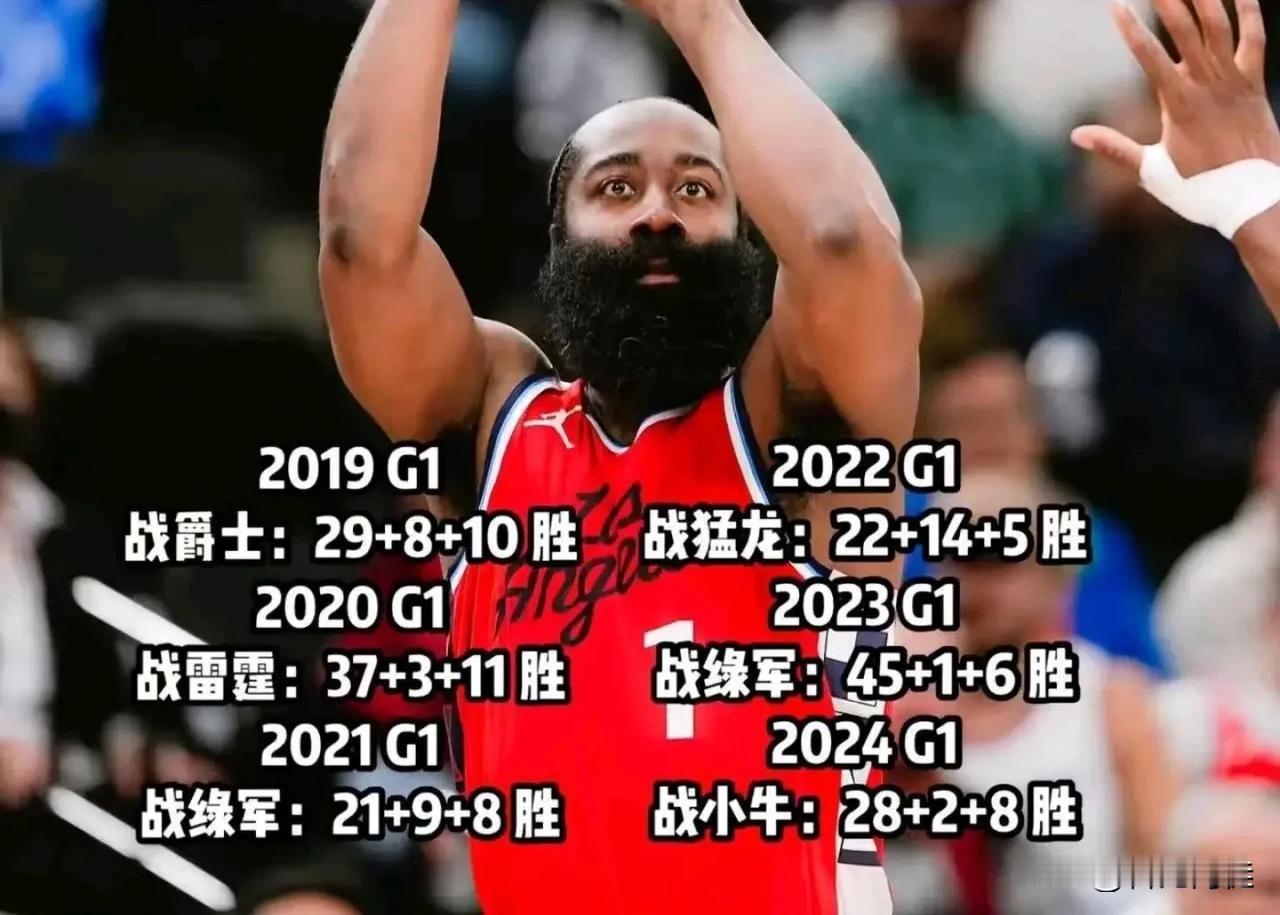 开云体育网址-哈登出战g5