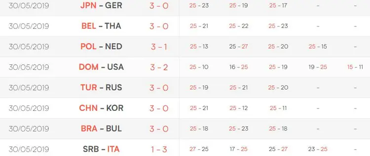 开云体育下载-RNG对战WBG